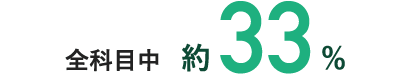 全科目中 約33%